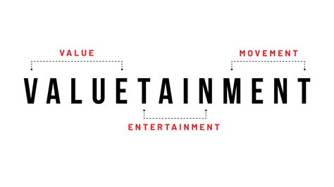 valuetainment vpn|Our Mission .